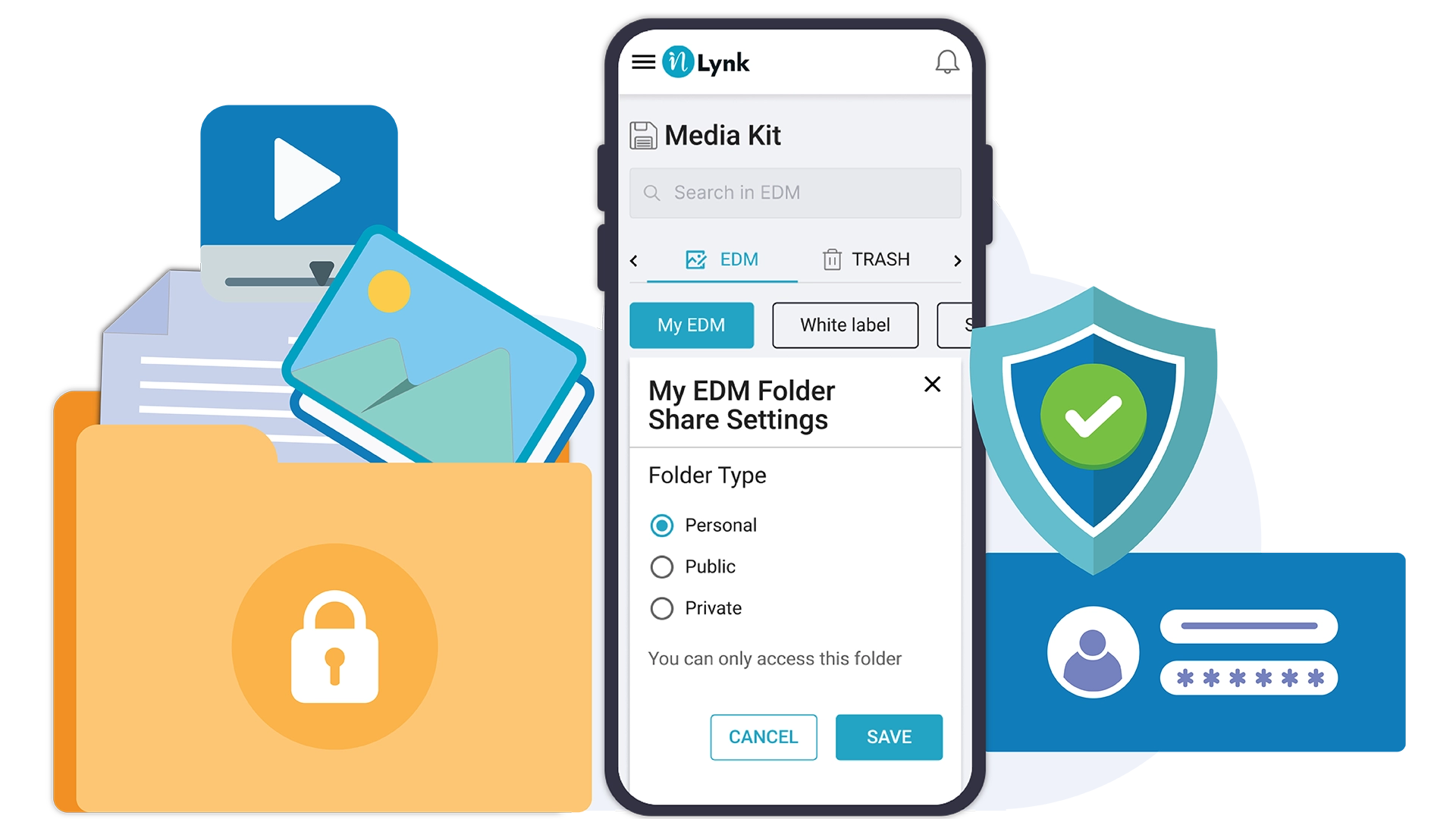 Granular Permission Management