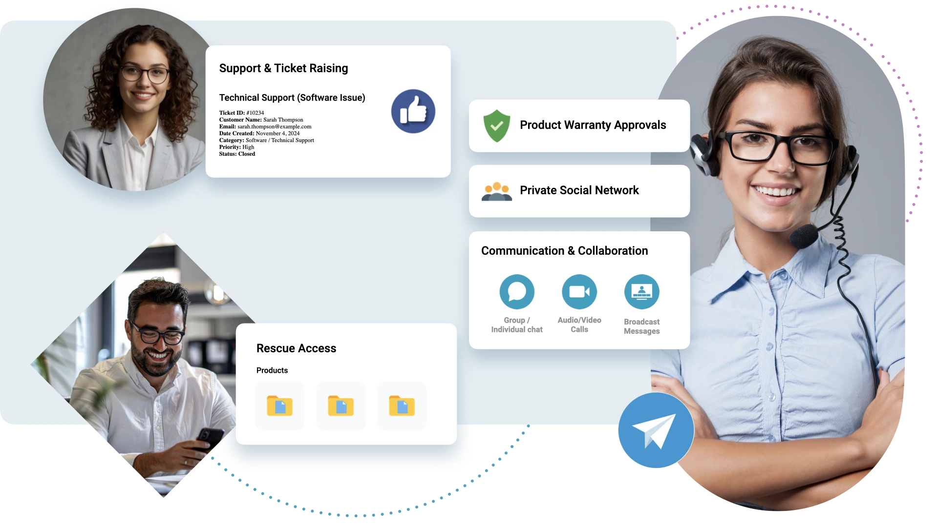 Elevate Customer Experience with Real-Time Support