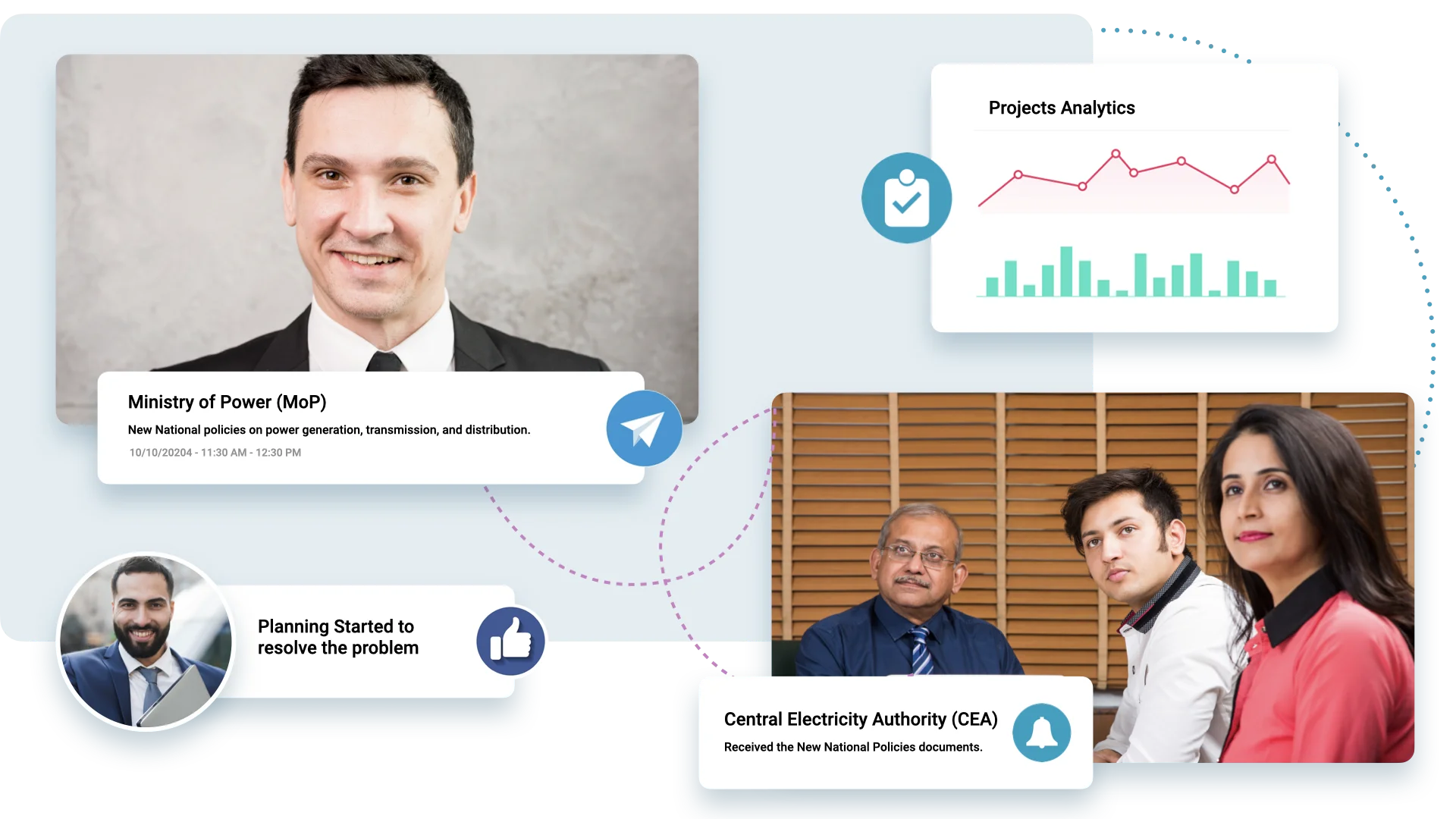 Simplified Internal Communication