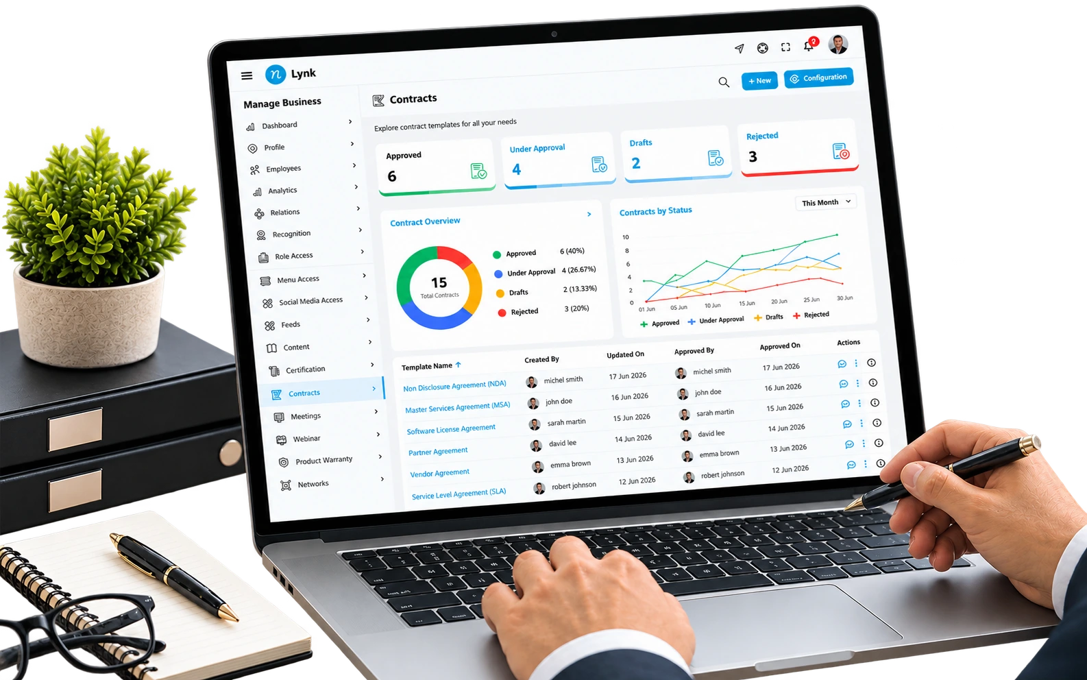 5 Ways Digital Contract Management Saves Your Business Time and Money