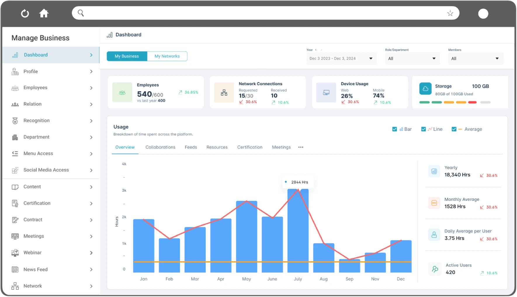 inLynk Product Main Banner