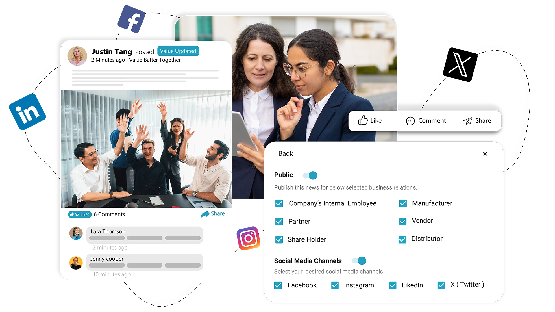 Organic Reach and Engagement